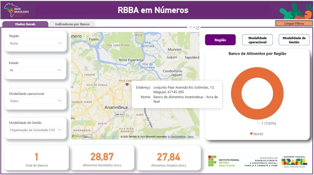 Indicadores da unidade no painel da RBBA